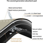 Anti-Slip Water Absorbent Runner & Mat Set