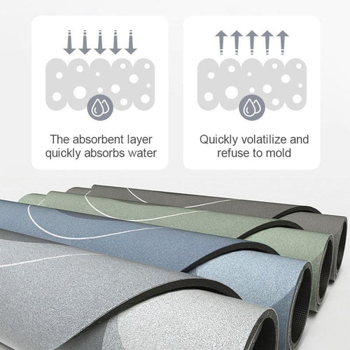 Anti-Slip Water Absorbent Runner & Mat Set